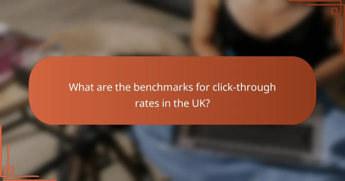 What are the benchmarks for click-through rates in the UK?
